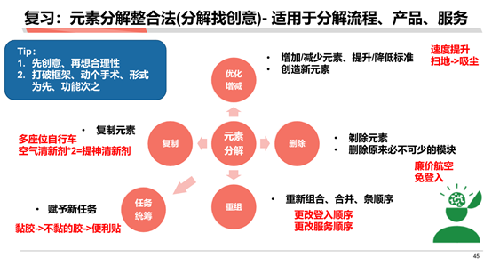 麦肯锡和高盛分析师必备技能：估算市场规模与消费者研究